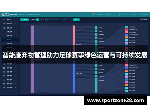 智能废弃物管理助力足球赛事绿色运营与可持续发展